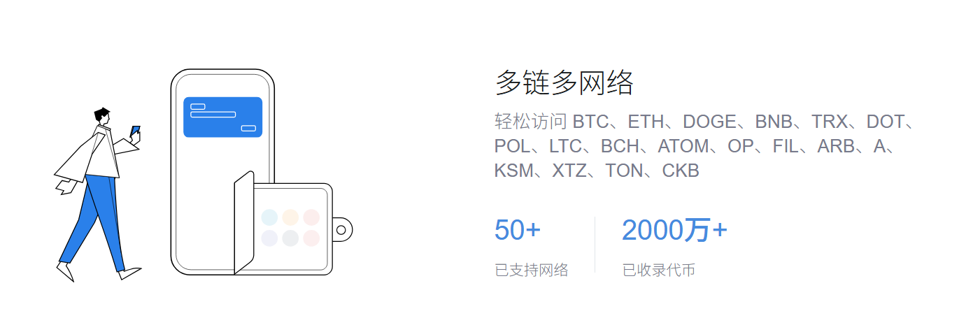 健康